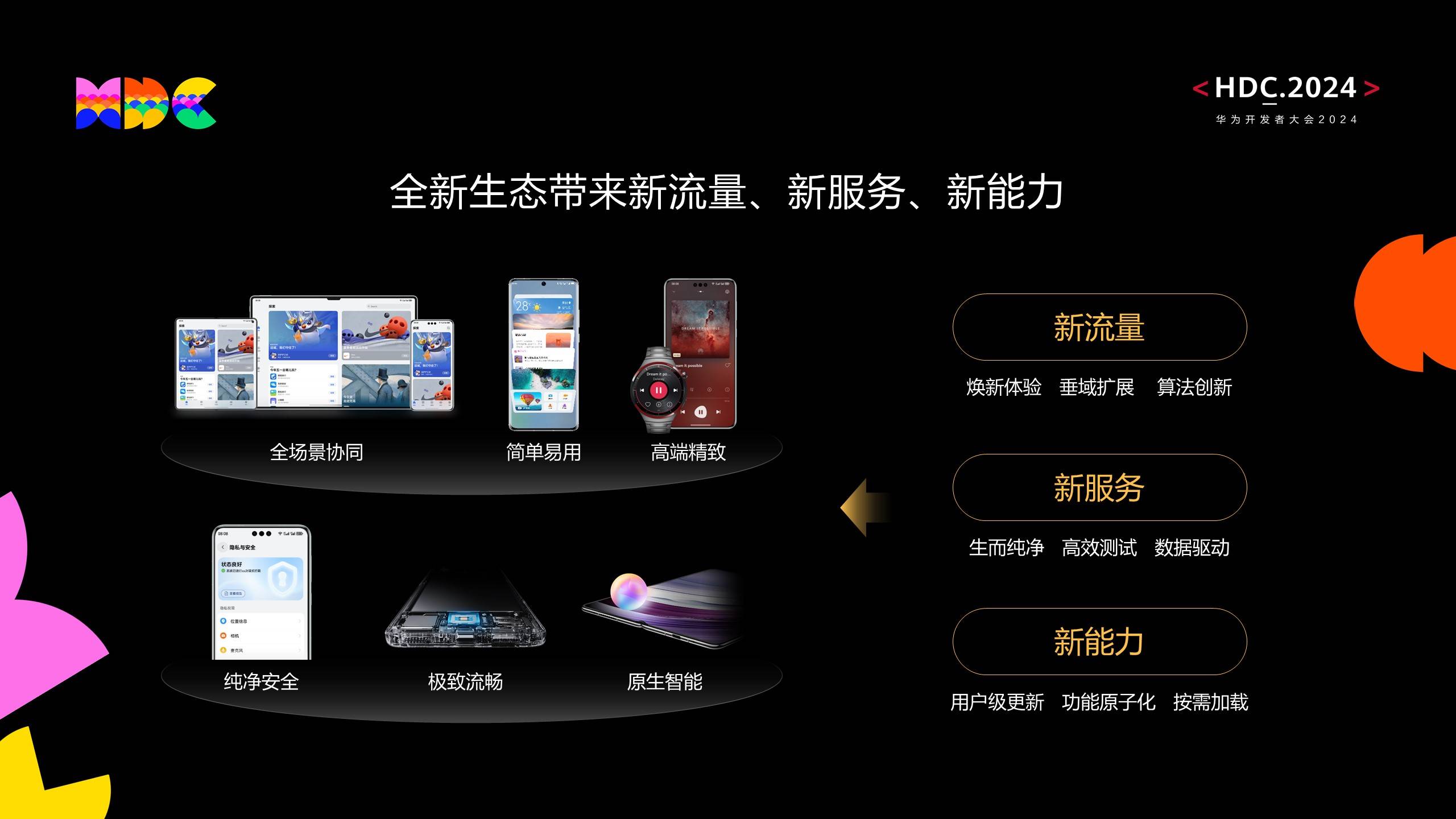 萬象革新，開啟鴻蒙原生應用生態(tài)新篇章