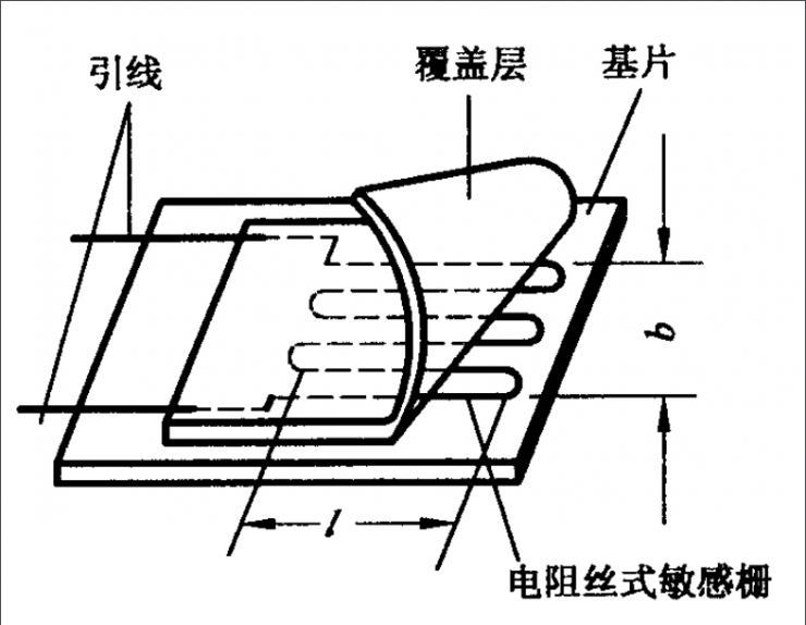 普源精電 M300多通道應(yīng)力測(cè)量系統(tǒng)