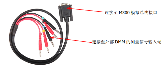 普源精電 M300多通道應(yīng)力測(cè)量系統(tǒng)