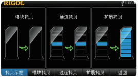 普源精電 M300多通道應(yīng)力測(cè)量系統(tǒng)