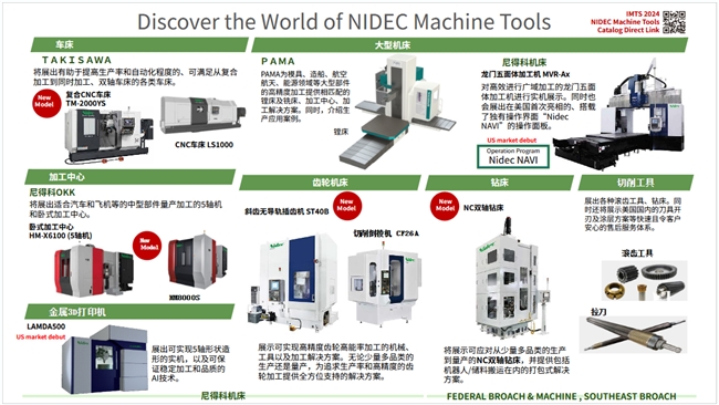 尼得科集團(tuán)4家機(jī)床企業(yè)參展IMTS 2024