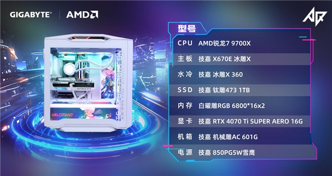 技嘉AORUS共邀EQ118與TYLOO無畏契約戰(zhàn)隊，雙星閃耀！