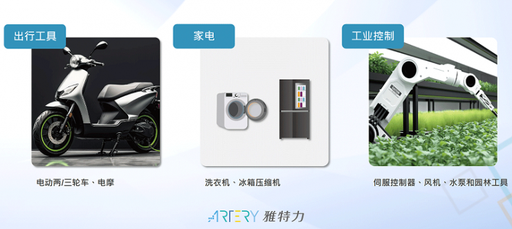 雅特力發(fā)布AT32M412/M416電機(jī)控制專(zhuān)用MCU，180MHz主頻打造高效能電機(jī)應(yīng)用