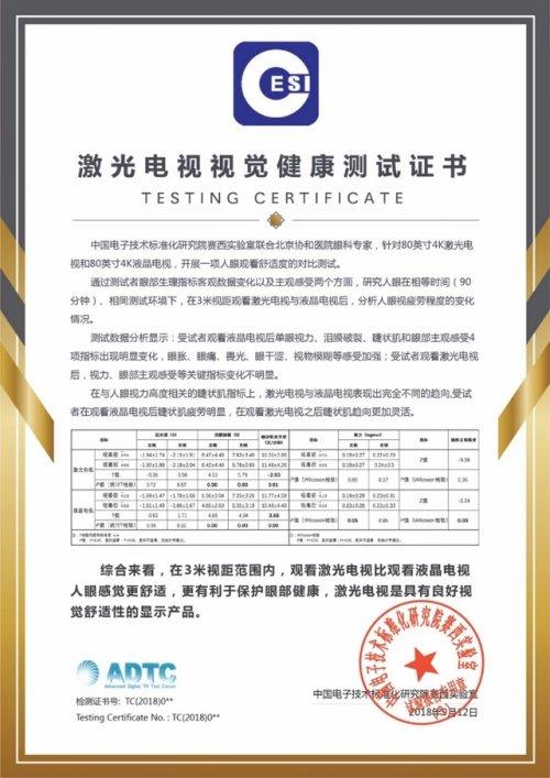 海信激光電視為什么更護(hù)眼？這個(gè)實(shí)驗(yàn)認(rèn)證值得關(guān)注