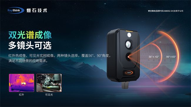 Raythink燧石技術(shù)雙光測溫卡片熱像儀發(fā)布，狹小空間、近距離溫度可視化神器
