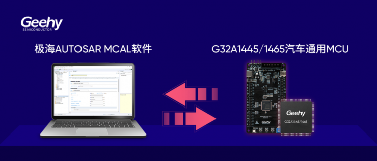 極海正式推出自研AUTOSAR MCAL軟件包和配置工具，加速汽車(chē)創(chuàng)新應(yīng)用量產(chǎn)落地