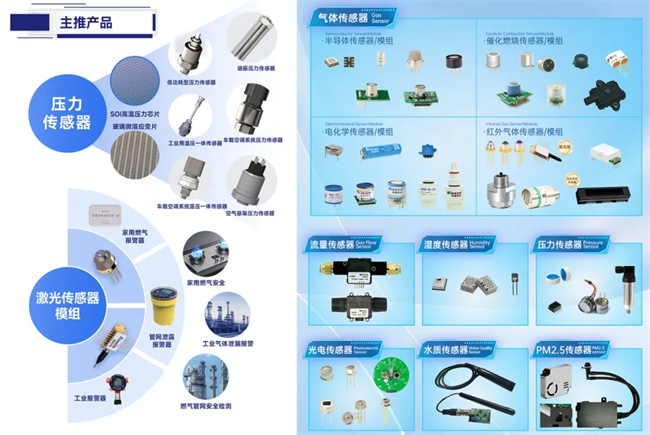 2024傳感器大會聚焦鄭州，漢威科技展現(xiàn)行業(yè)先鋒風采