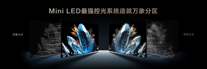 TCL發(fā)布萬象分區(qū)，再造Mini LED技術(shù)天花板！