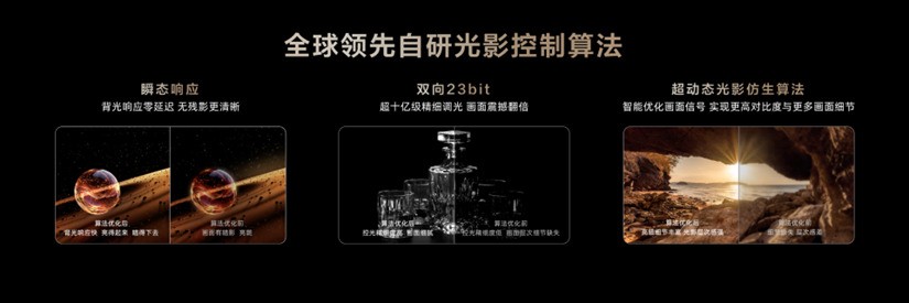 TCL發(fā)布萬象分區(qū)，再造Mini LED技術(shù)天花板！