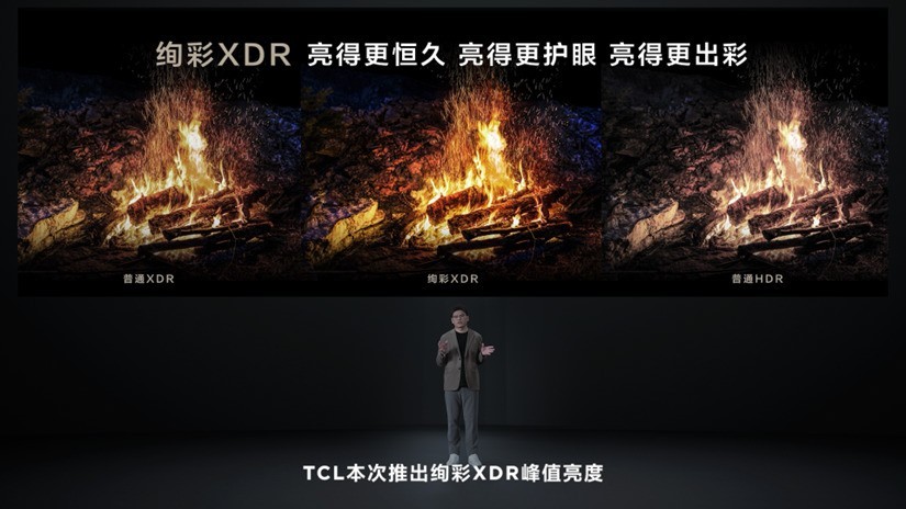 TCL發(fā)布萬象分區(qū)，再造Mini LED技術(shù)天花板！