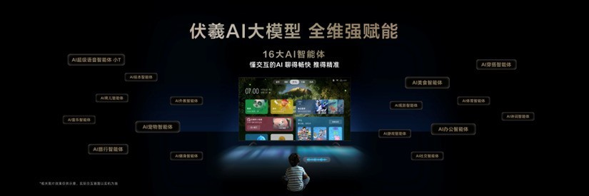 TCL發(fā)布萬象分區(qū)，再造Mini LED技術(shù)天花板！
