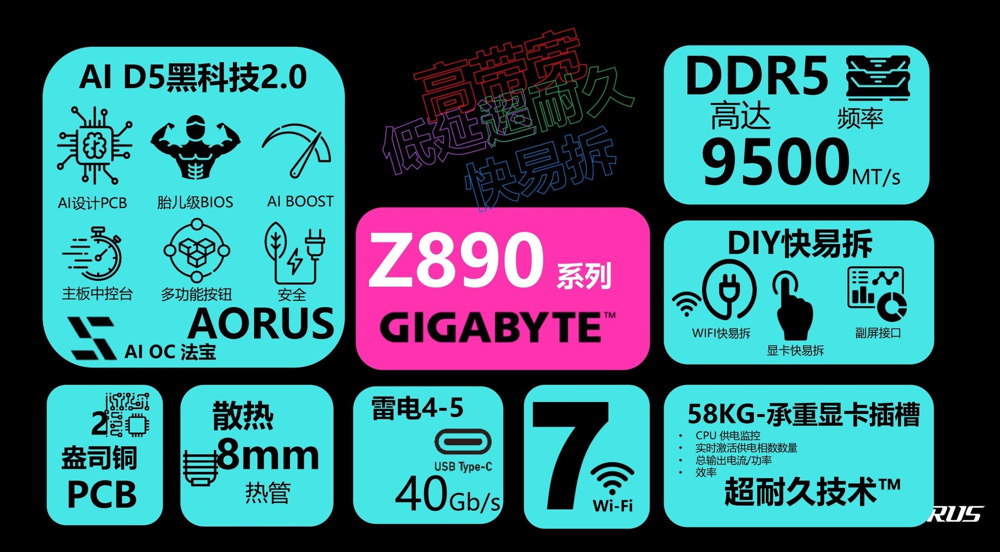 酷睿Ultra 200S沒用明白體驗差？可能是你打開的方式不太對