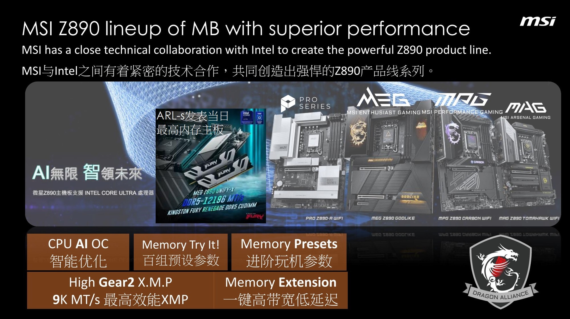 酷睿Ultra 200S沒用明白體驗差？可能是你打開的方式不太對