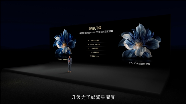 畫質(zhì)革命！TCL新品以7000:1對比度領(lǐng)航沉浸式觀影