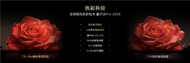 畫質(zhì)革命！TCL新品以7000:1對比度領(lǐng)航沉浸式觀影