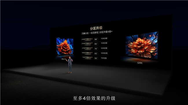 畫質(zhì)革命！TCL新品以7000:1對比度領(lǐng)航沉浸式觀影