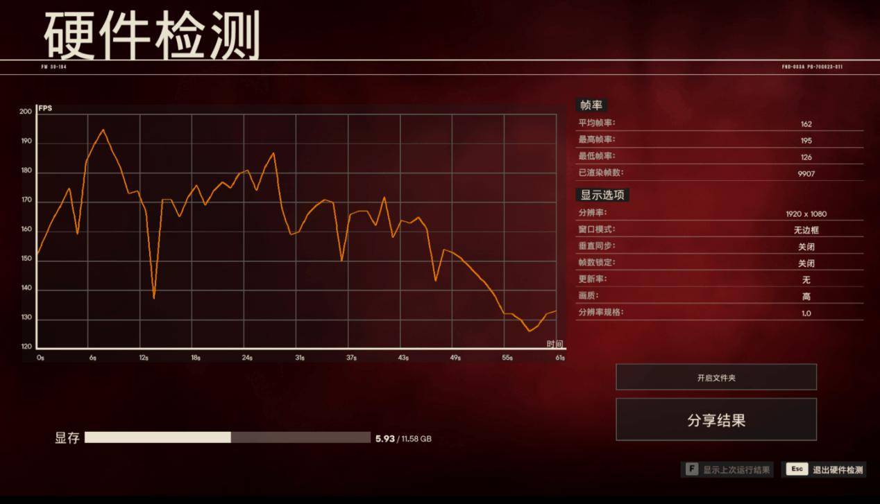 i9-14900HX對比一款換湯不換藥的馬甲老U R9-8945HX 資訊 第23張