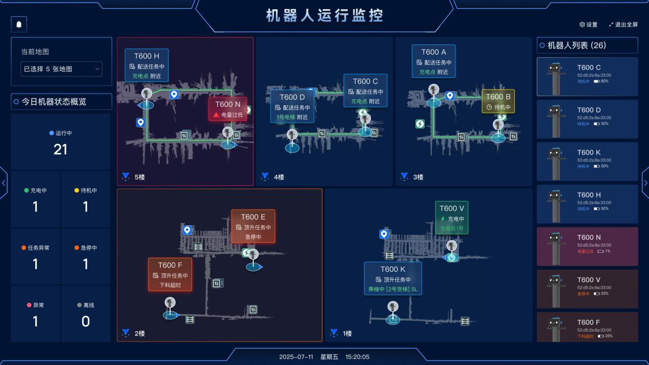 普渡機(jī)器人發(fā)布大載重工業(yè)配送機(jī)器人PUDU T600系列，助力工業(yè)物流市場(chǎng)革新