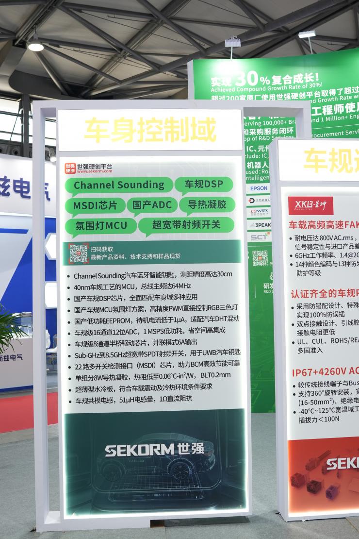 上海汽車電子技術(shù)展：技術(shù)服務(wù)平臺智能駕駛、48v系統(tǒng)等創(chuàng)新技術(shù)解決方案引關(guān)注
