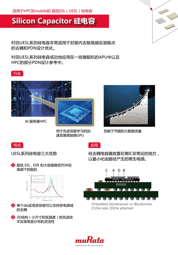 助力RISC-V架構(gòu)全面落地，村田攜先進(jìn)封裝與電容方案亮相2025 Andes RISC-V CON