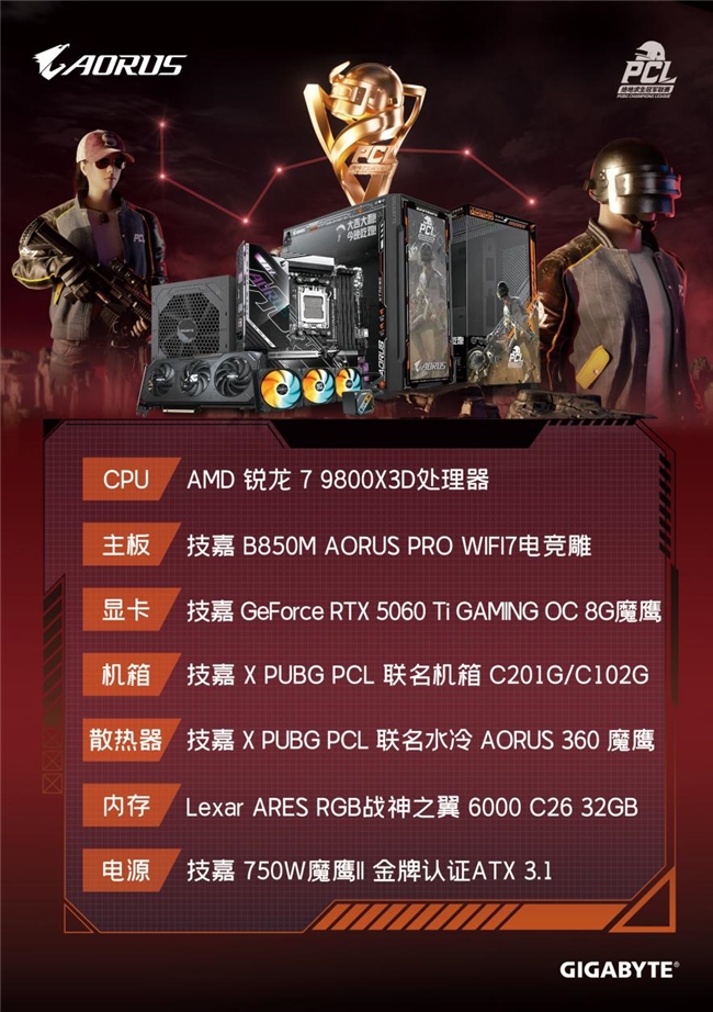 技嘉AORUS助力2025 PCL秋季賽：專業(yè)電競裝備護航頂級賽事