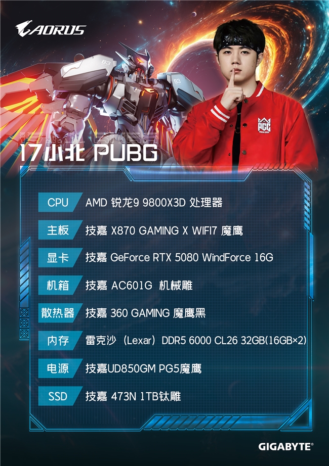 技嘉 AORUS 全明星計(jì)劃持續(xù)發(fā)力：跨界聯(lián)動多領(lǐng)域名人，定制全家桶主機(jī)彰顯硬核實(shí)力