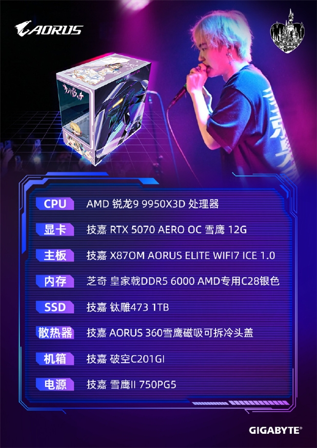技嘉 AORUS 全明星計(jì)劃持續(xù)發(fā)力：跨界聯(lián)動多領(lǐng)域名人，定制全家桶主機(jī)彰顯硬核實(shí)力