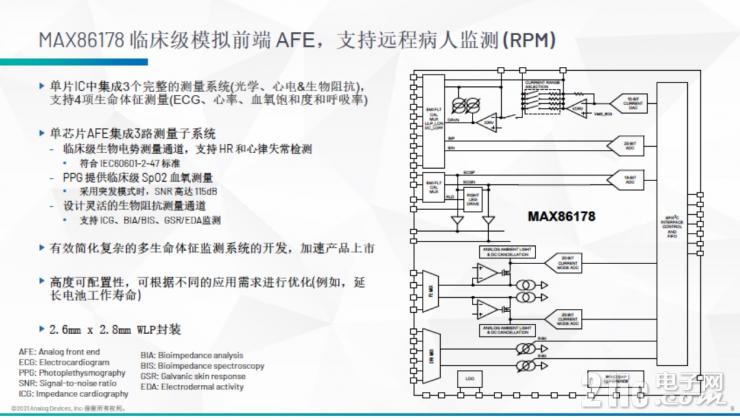 為可穿戴醫(yī)療提供更“小”的解決方案，ADI在模擬前端AFE和PMIC上實(shí)現(xiàn)更高集成度突破