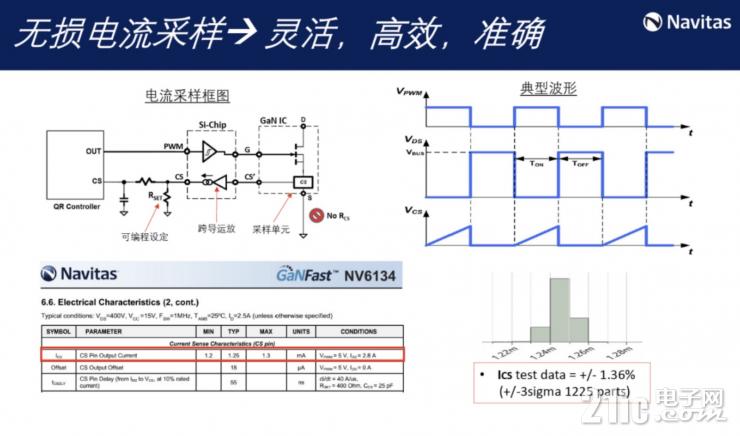 釋放GaN全部潛力，GaNSense進(jìn)一步提高GaN功率芯片集成度