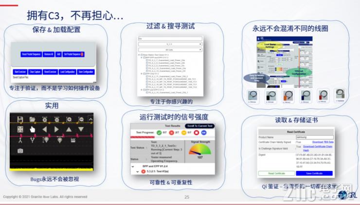 用一臺儀器化解無線充電測試難題，GRL發(fā)布C3無線充電測試儀器