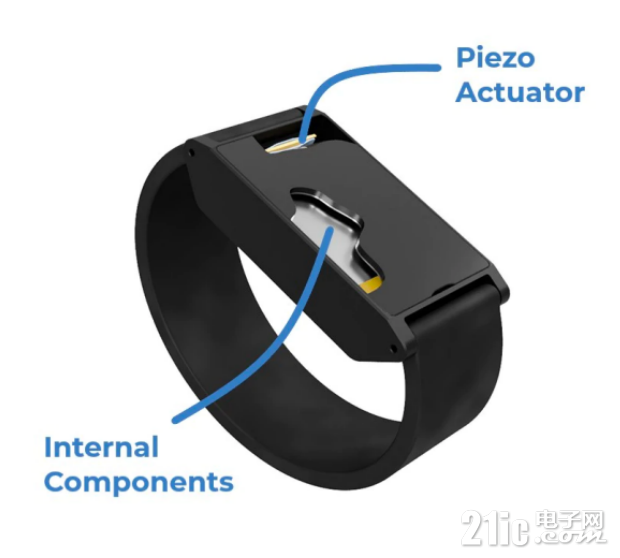 壓電觸覺反饋的崛起：沉浸式觸覺體驗(yàn)的組成和補(bǔ)充