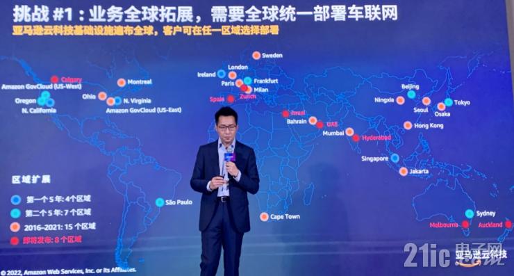 云服務如何加速汽車行業(yè)創(chuàng)新？亞馬遜云科技給出標準答案