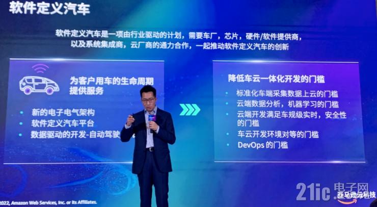 云服務如何加速汽車行業(yè)創(chuàng)新？亞馬遜云科技給出標準答案