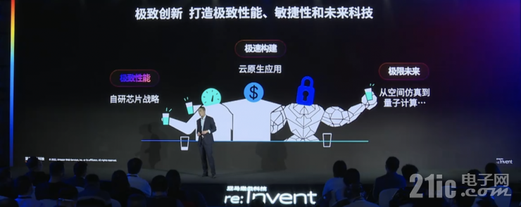 迎戰(zhàn)海量數(shù)據(jù)處理的難題，開拓數(shù)據(jù)價值的星辰大海｜亞馬遜云科技re:Invent北京站從四大角度解讀云服務(wù)創(chuàng)新
