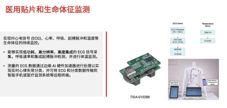 德州儀器2025戰(zhàn)略布局：驅(qū)動(dòng)智能汽車、機(jī)器人、綠色能源全線創(chuàng)新