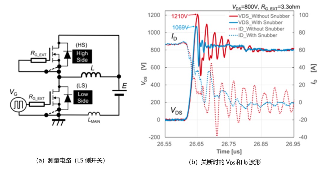 非放電型RCD緩沖電路如何設(shè)計(jì)？看大佬怎么做的！