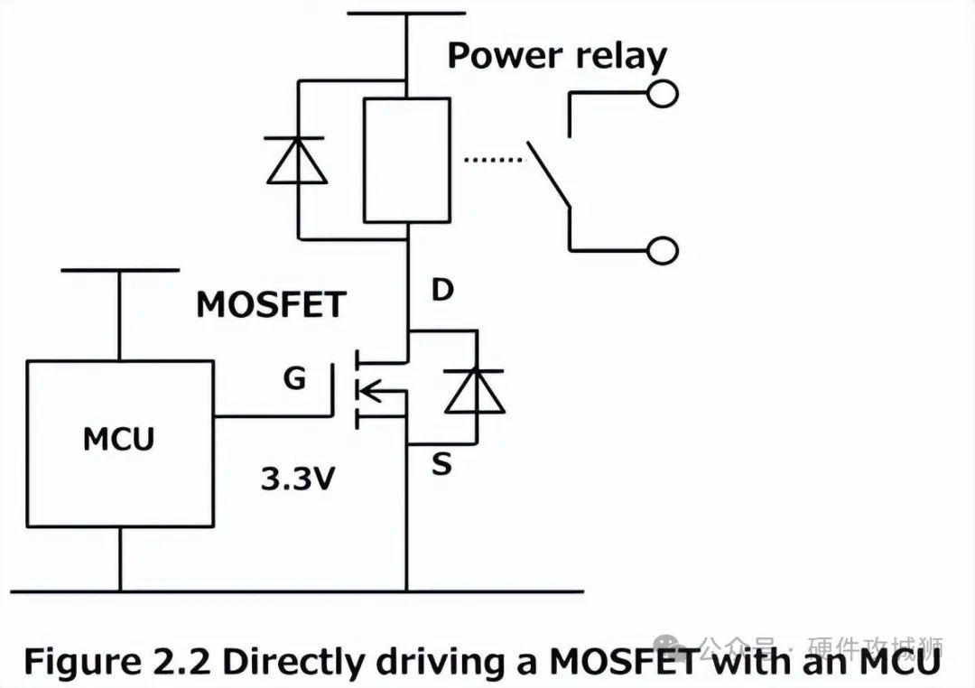 設(shè)計一款N溝道MOSFET驅(qū)動電路！超詳細(xì)！！