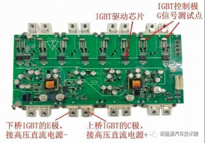 如何檢測(cè)比亞迪高壓電控總成IGBT模塊？