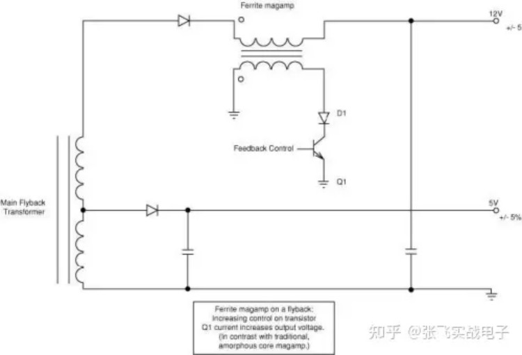 如何設(shè)計(jì)MOSFET驅(qū)動(dòng)電路電源？電源設(shè)計(jì)實(shí)例、技巧分享！