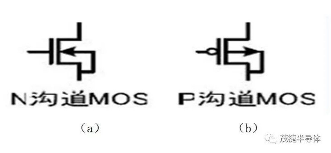 一步步解讀MOS管加電阻的原理（超多原理圖、分析圖）