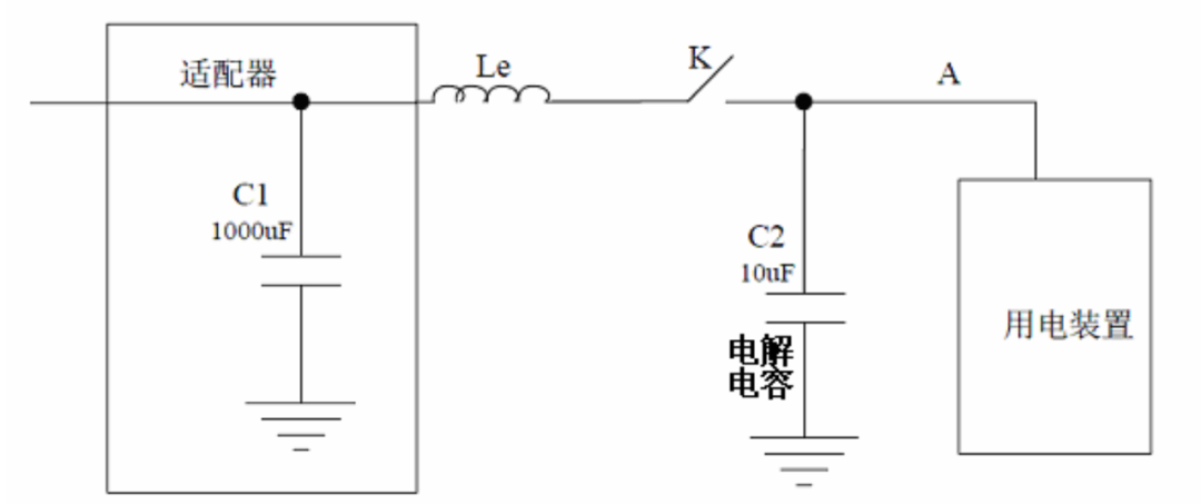 通過電路圖分析輸入濾波電容可能引起的問題！