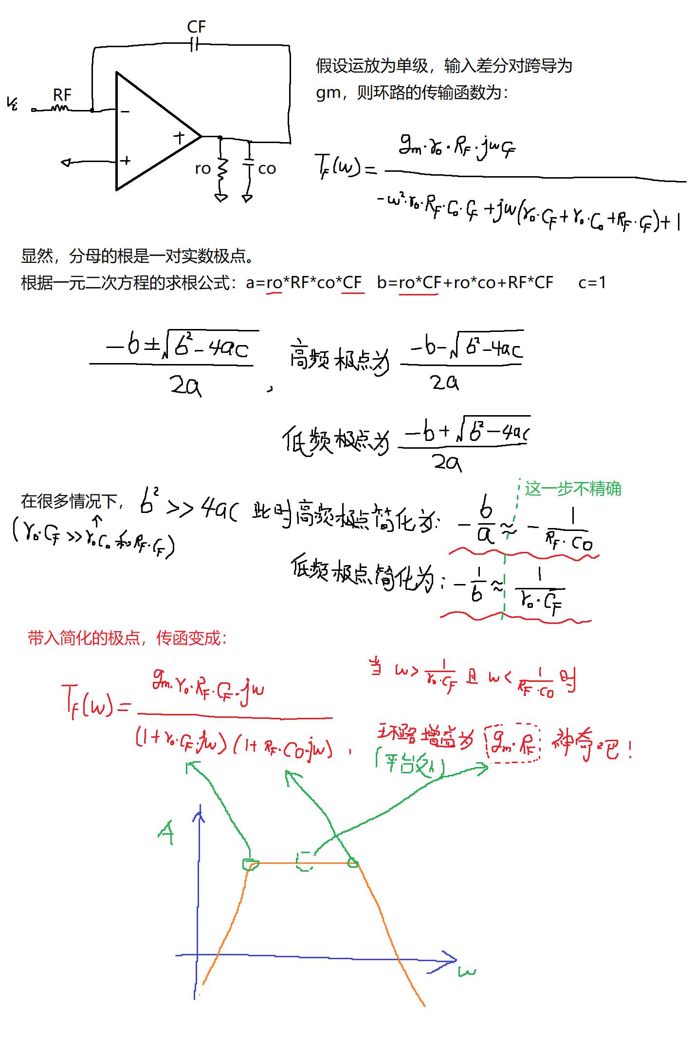 如何對運放電路積分器做補償分析？