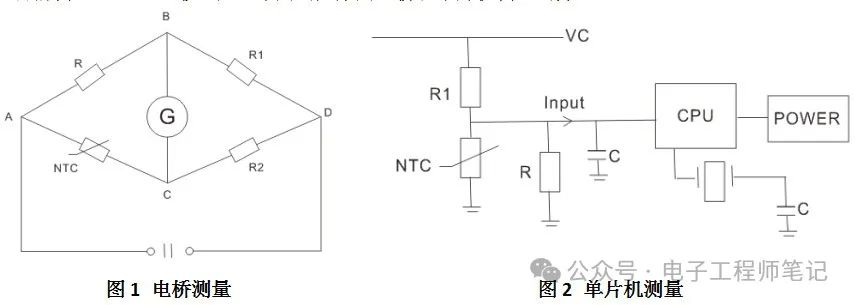 NTC熱敏電阻原理解讀，NTC熱敏電阻的實(shí)際應(yīng)用電路分享