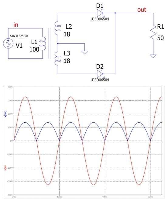 AC-DC 轉(zhuǎn)換器在電子設備、家用電器、照明系統(tǒng)和電動汽車中的應用
