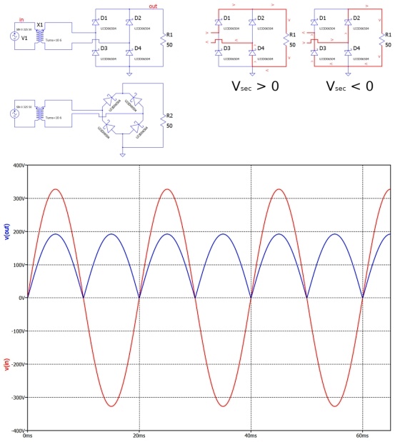 AC-DC 轉(zhuǎn)換器在電子設備、家用電器、照明系統(tǒng)和電動汽車中的應用