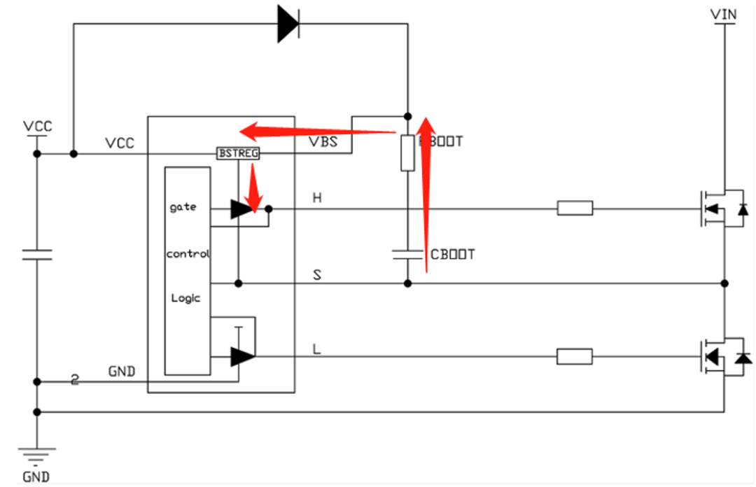 DCDC高端NMOS如何實(shí)現(xiàn)自舉？vGS對(duì)溝道的控制作用了解嗎