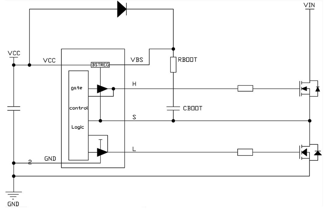 DCDC高端NMOS如何實(shí)現(xiàn)自舉？vGS對(duì)溝道的控制作用了解嗎