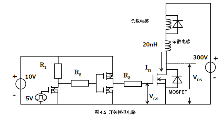 MOSFET為什么需要柵極電阻？MOSFET柵極電阻器和開(kāi)關(guān)特性你了解嗎？