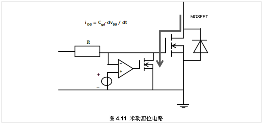 如何防止MOSFET自開通？3款實用電路直接拿去！
