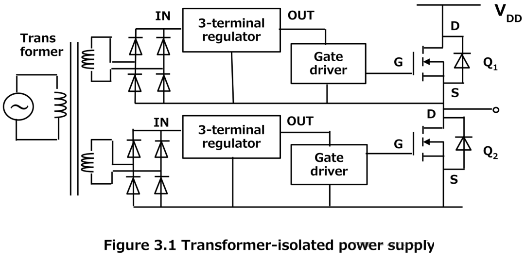 如何設計MOSFET驅動電路電源？大神呀！